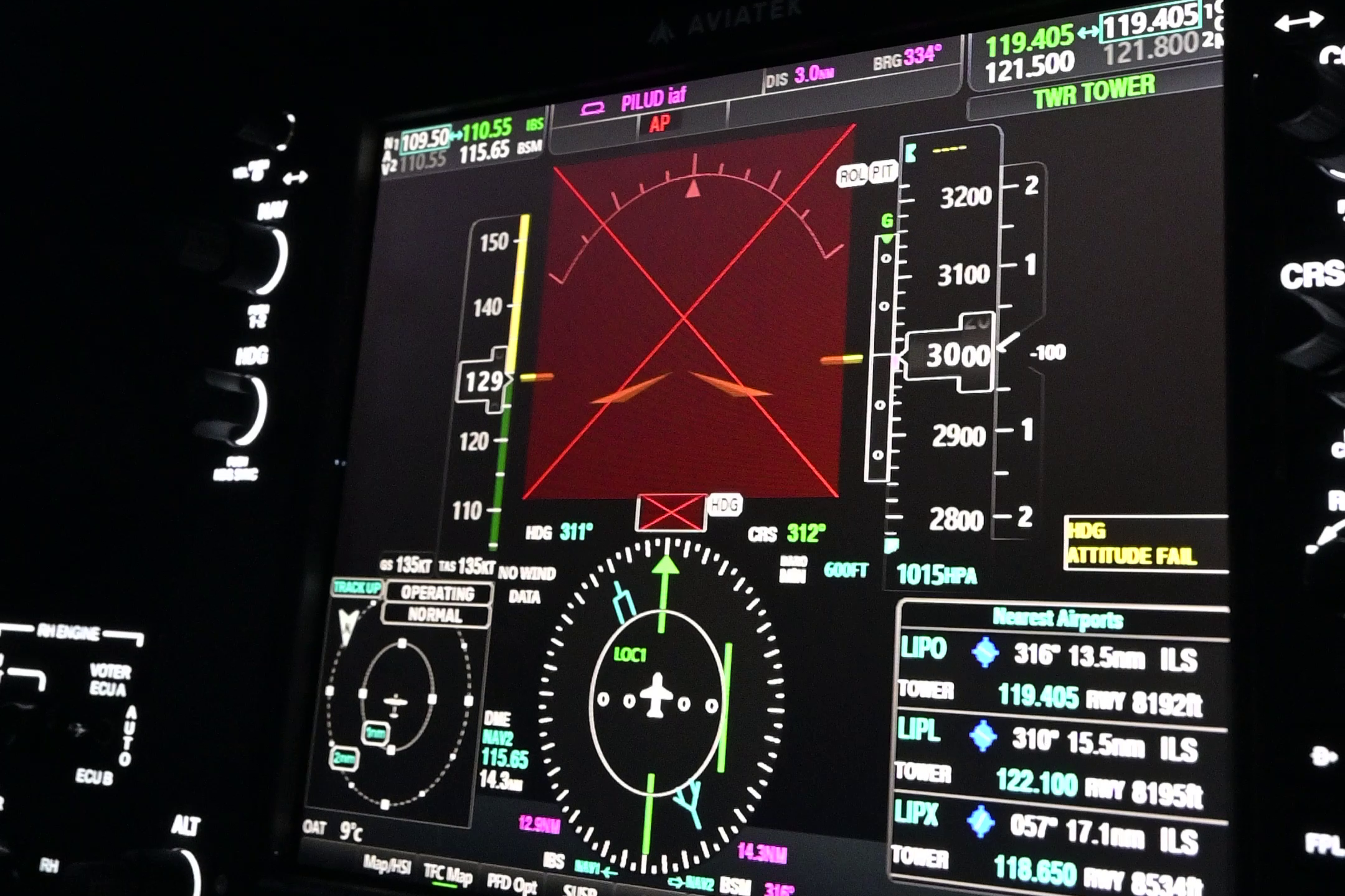 Weather Control